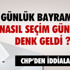 Bakan Eroğlu’ndan “Bol Kepçe” Aşure Bakan Eroğlu’ndan “Bol Kepçe” Aşure