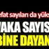 ﻿Vaka sayısı 9 bine dayandı