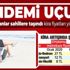 Muğla, Antalya ve Çanakkale pandemi göçmenlerinin yeni gözdesi oldu Muğla, Antalya ve Çanakkale pandemi göçmenlerinin yeni gözdesi oldu