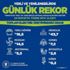 Bakan Dönmez: Elektrik üretiminde rekora imza attık Bakan Dönmez: Elektrik üretiminde rekora imza attık