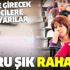 YKS’ye girecek öğrencilere son uyarılar: Doğru şık rahatlık