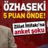 Zillet İttifakı'na anket şoku! Mehmet Özhaseki 5 puan önde