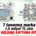 Kaynak Holding'e kayyum atandı