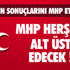 Hayvanları Koruma Derneğinde Horoz Dövüştürüldüğü İddiası