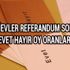 Bahçelievler referandum sonuçları İstanbul Bahçelievler seçim evet hayır oy oranları Bahçelievler referandum sonuçları İstanbul Bahçelievler seçim evet hayır oy oranları