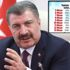 Tartışma yaratan 0.021 oranına ilişkin açıklama Tartışma yaratan 0.021 oranına ilişkin açıklama