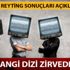 30 Nisan Reyting sonuçları: Kadın, EDHO, Leke mi hangi dizi reytinglerde birinci oldu? 30 Nisan Reyting sonuçları: Kadın, EDHO, Leke mi hangi dizi reytinglerde birinci oldu?