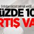 Erdoğan bizzat talimat verdi! Yüzde 102 artış var