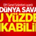 Guterres'ten Kuzey Kore üzerinden dünya savaşı uyarısı