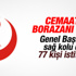 BBP'de 77 kişi istifa etti