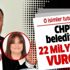 Yalova Belediyesi'nde vurgun! Reşat Elgin ve Şenay Reyhan Kaş tutuklandı