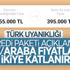 Kredi paketinin açıklanması fırsatçıları harekete geçirdi Kredi paketinin açıklanması fırsatçıları harekete geçirdi