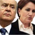 Bahçeli: Akşener, Akşener demek edepsizliktir Bahçeli: Akşener, Akşener demek edepsizliktir