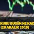 Son dakika dolar kuru artışta! Dolar kuru bugün ne kadar? (28 Aralık 2019) Son dakika dolar kuru artışta! Dolar kuru bugün ne kadar? (28 Aralık 2019)