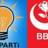 Son dakika: AK Parti ile Büyük Birlik Partisi arasında kritik görüşme Son dakika: AK Parti ile Büyük Birlik Partisi arasında kritik görüşme