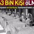 63 bin kişinin öldüğü Waverly Hills Hastanesi'ndeki korkunç sır
