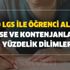 LGS tercih kılavuzu 2020| 2020 LGS ile öğrenci alacak lise ve kontenjanları yüzdelik dilimler