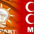 İşte AKP’nin MHP’ye ‘jest’ yaptığı iller