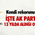 Ptt 1. Lig