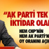 Vali Topaca: 752 Bin Tl Harcama, Tuvaletlere Değil, Valiliğin Bir Katına Yapıldı