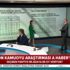 Kılıçdaroğlu'nun İstanbul iftirasına Erdoğan'ın sözleriyle yanıt Kılıçdaroğlu'nun İstanbul iftirasına Erdoğan'ın sözleriyle yanıt