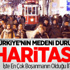 İşte Türkiye'deki En Çok Boşanmanın Olduğu İl?