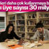 Kütüphane kullanıcıları bu yıl 30 milyona ulaştı