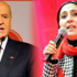 Bahçeli'den HDP'li Yüksekdağ'a 'ülkücü' yanıtı
