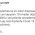 Prof. Dr. Bengi Başer'den aşının gücünü gösteren tablo. Korona virüste can kayıplarındaki orana dikkat çekti Prof. Dr. Bengi Başer'den aşının gücünü gösteren tablo. Korona virüste can kayıplarındaki orana dikkat çekti