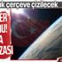 Türkiye'nin Uzay Programı bugün Başkan Erdoğan'ın katılımıyla tanıtılacak