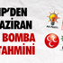 Bakan Yılmaz, Selahaddin Eyyubi Devlet Hastanesi’ni Ziyaret Etti Bakan Yılmaz, Selahaddin Eyyubi Devlet Hastanesi’ni Ziyaret Etti