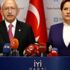 BBP Başkanı Mustafa Destici'den Millet İttifakı'na HDP'ye bakanlık tepkisi: Bunlar Öcalan'ı Ankara'da baş köşeye oturturlar BBP Başkanı Mustafa Destici'den Millet İttifakı'na HDP'ye bakanlık tepkisi: Bunlar Öcalan'ı Ankara'da baş köşeye oturturlar