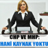 CHP ve MHP’li adaylar: Hani kaynak yoktu!
