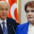 Devlet Bahçeli'den Akşener'e 'Memleket Masası' yanıtı