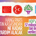 Partilere Hazine'den ödenecek yardım tutarı belli oldu Partilere Hazine'den ödenecek yardım tutarı belli oldu