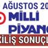 Milli Piyango 19 Ağustos çekiliş sonuçları 2017 Milli Piyango çekiliş sonucu mpi.gov.tr bilet sorgulama ekranı