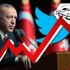 Kurdaki sert yükselişin ardından AKP'li troller devreye girdi