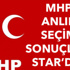 MHP 2015 Seçim Sonuçları belli oldu! MHP Oy Oranı Öğren - MHP İL İL SONUÇLAR CANLI