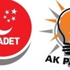 Rakamlarla AK Parti - Saadet ittifakı