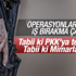 Sendikalardan terör operasyonları için iş bırakma eylemi