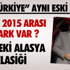 Ege Denizi'nde 366 Kaçak Kurtarıldı Ege Denizi'nde 366 Kaçak Kurtarıldı