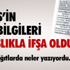 Avm Kanunu Resmi Gazete'de