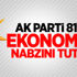 AK Parti 81 ilde ekonominin nabzını tutacak