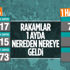 1 Haziran Türkiye'nin koronavirüs tablosu 1 Haziran Türkiye'nin koronavirüs tablosu