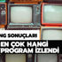 22 Nisan 2021 reyting sonuçları açıklandı! Perşembe dizilerinin reyting sıralaması