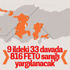 816 FETÖ sanığı Nisan ayında 33 davada yargılanacak 816 FETÖ sanığı Nisan ayında 33 davada yargılanacak