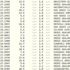 Deprem mi oldu? Kandilli ve AFAD son depremler sayfası 9 Nisan 2021 Deprem mi oldu? Kandilli ve AFAD son depremler sayfası 9 Nisan 2021