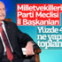 CHP'den üst üste 3 toplantı