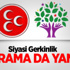 MHP-HDP Arasında Bayram Ziyareti Yok