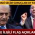 İstanbul seçim sonuçları oy farkı nedir? Binali Yıldırım ve Ekrem İmamoğlu arasındaki oy farkı kaç? YSK açıkladı